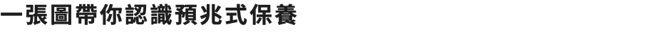 一張圖帶你認識預兆式保養