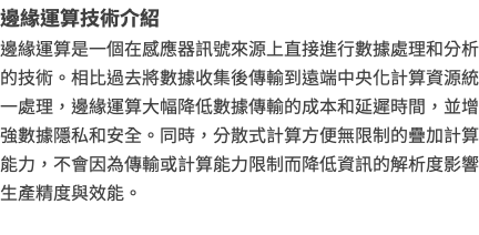 邊緣運算技術介紹 邊緣運算是一個在感應器訊號來源上直接進行數據處理和分析的技術。相比過去將數據收集後傳輸到遠端中央化計算資源統一處理，邊緣運算大幅降低數據傳輸的成本和延遲時間，並增強數據隱私和安全。同時，分散式計算方便無限制的疊加計算能力，不會因為傳輸或計算能力限制而降低資訊的解析度影響生產精度與效能。 